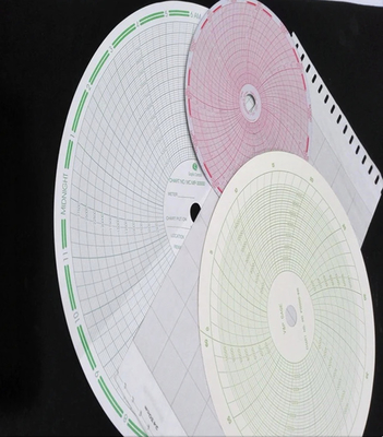 China Chart paper 500P1225-5 for ABB fulscope ERC Series  12&quot; circular recording paper supplier