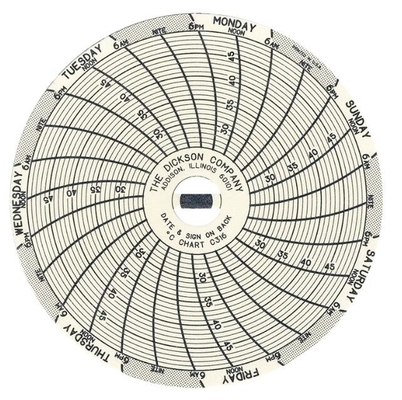 China DICKSON C316 Recording paper Chart paper supplier