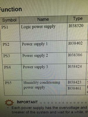 China NORITSU Minilab Spare Part I038402 I038402-00 I038402 I038405-00 Power supply 1 supplier
