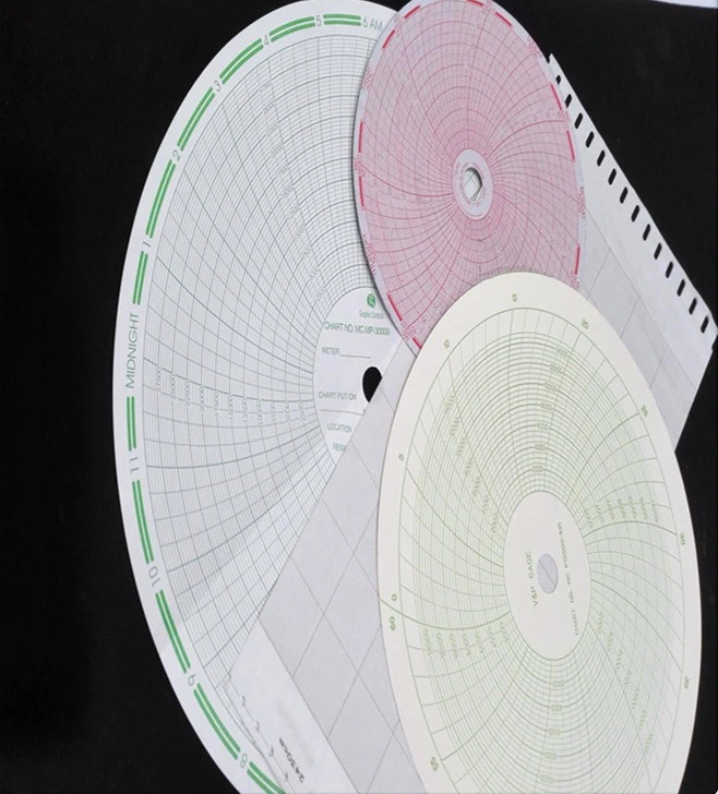 Chart paper 500P122585 for ABB fulscope ERC Series 12” circular 12