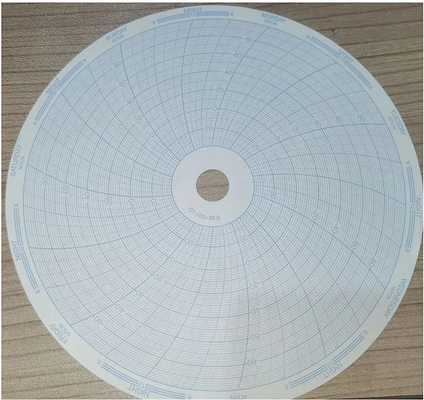 COBEX chart recorder fiber tip pen R25-2/R25-3 supplier