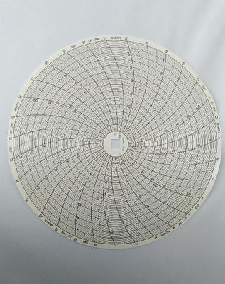 SON recorder CO2X ESX PR8 PRXA PRPR8 TH8 THDX chart paper C482 supplier