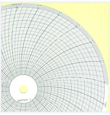 Chart paper 500P1225-116 for ABB fulscope ERC Series 12” circular 12 hour recording paper supplier