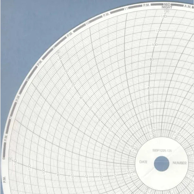 Chart paper 500P1225-116 for ABB fulscope ERC Series 12” circular 12 hour recording paper supplier