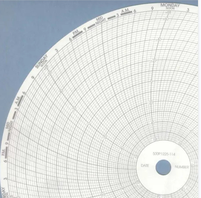 Chart paper 500P1225-116 for ABB fulscope ERC Series 12” circular 12 hour recording paper supplier