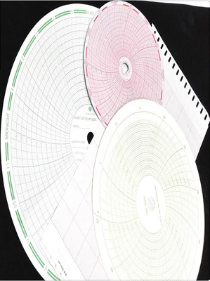 Chart paper 500P1225-116 for ABB fulscope ERC Series 12” circular 12 hour recording paper supplier