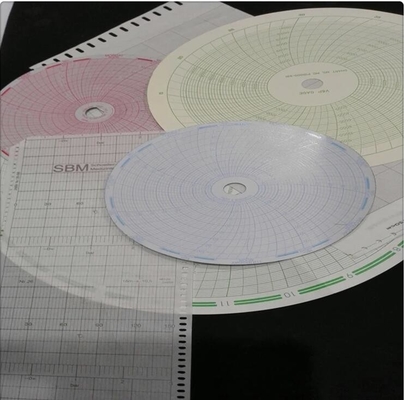 Chart paper OP1069 for ABB fulscope ERC Series 24 hour circular recording paper supplier