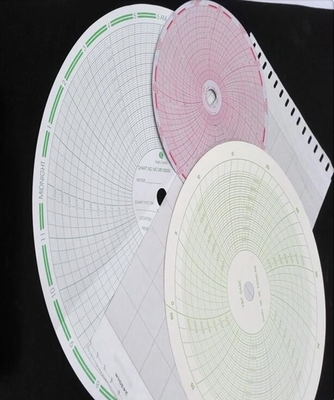 Chart paper OP1672A for ABB fulscope ERC Series  12 hour circular recording paper supplier