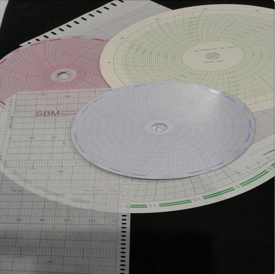 Chart paper OP129 for ABB fulscope ERC Series 24 hour circular recording paper supplier