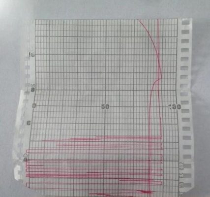 Chart paper ES6603 ZS6605 for CHINO ES600 Series Z-FOLD CHART 73mm (60mm) recording paper ES001 supplier