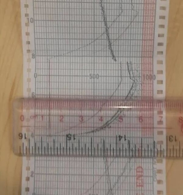 Chart paper ES6603 ZS6605 for CHINO ES600 Series Z-FOLD CHART 73mm (60mm) recording paper ES001 supplier