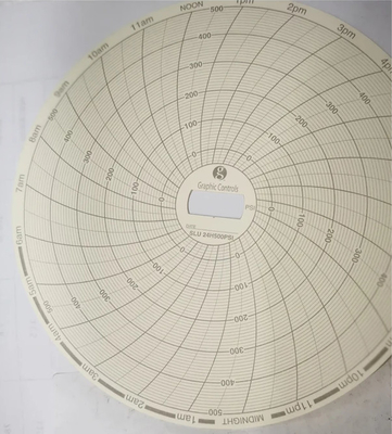 FOXBORO recorder Chart paper 898413, 89860 24HR circular recording paper supplier