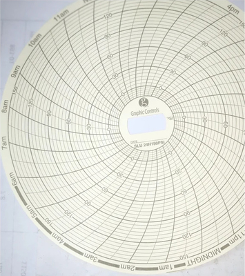 FOXBORO recorder Chart paper 898413, 89860 24HR circular recording paper supplier