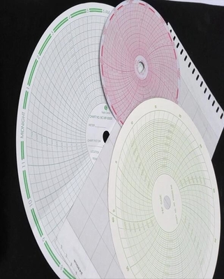 Chart paper OP424 for ABB recorder  24 hour circular recording paper supplier