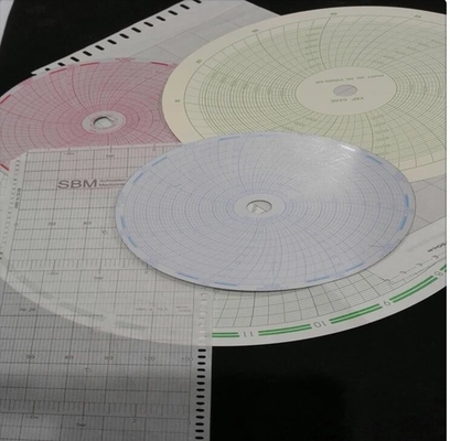 Chart paper OP424 for ABB recorder  24 hour circular recording paper supplier