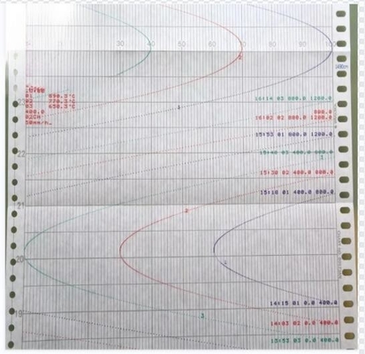 Yokogawa ur1800 ur20000 recorder Z-FOLD CHART PAPER B9573AN 200MM Original supplier