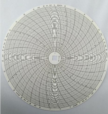SON chart recorder CO2X ESX PR8 PRXA PRPR8 TH8 THDX chart paper C406 supplier
