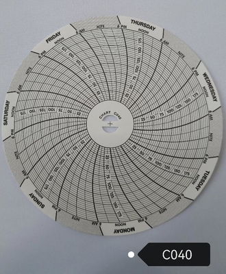 SON chart recorder PW4 SK4 SL4 THP THV chart paper C040 supplier