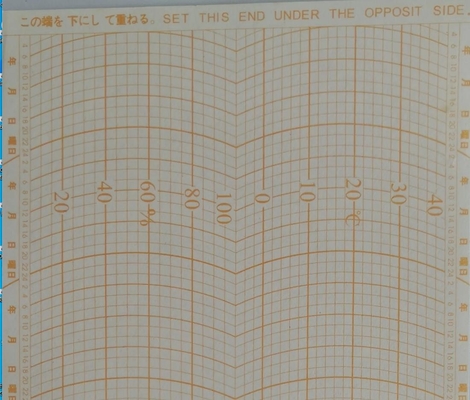 For SKSATO 7008-00 Temperature and humidity recording paper S168-5100X1540 supplier