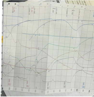 Chart paper ET108N for CHINO ET Series Z-FOLD 180mm (200mm) recording paper ET1269N, ET1534, ET2205 supplier