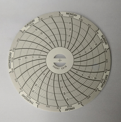 Chart paper C310 for SON SC377 SC367 SC386 SC387 SC397 3&quot;Chart paper C310 ,-25 to 0C,7days supplier
