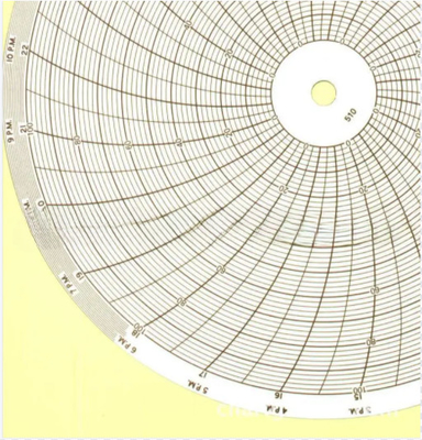 FOR ABB recorder chart paper ABB round drawing 500P1225-7 commander disc record paper manufacturer supplier