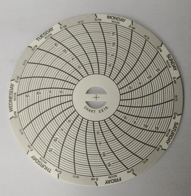 Chart paper C318 for son C318 Chart Paper for Super-Compact Temperature Chart Recorders, -5 to 20C, 7 Day: supplier
