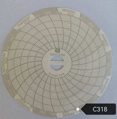 Chart paper C318 for son C318 Chart Paper for Super-Compact Temperature Chart Recorders, -5 to 20C, 7 Day: supplier
