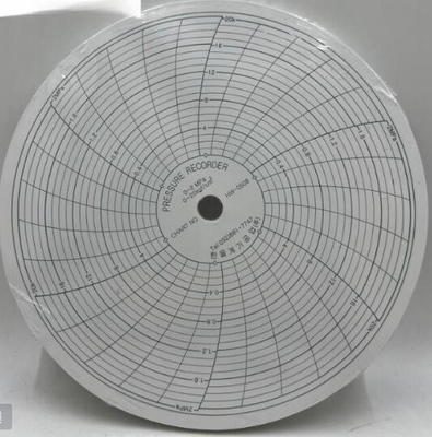 Recording paper Chart paper for HANWOOL HW-PR320 pressure recorder supplier