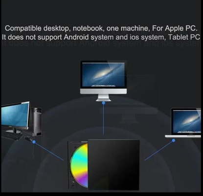 USB 2.0 External Portable Slim Optical Drive Box CD / DVD-RW DVD ROM Combo Burner supplier