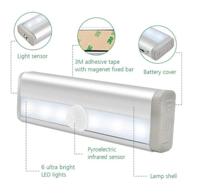 6 LED PIR Motion Sensor LED Indoor Night Light with Battery Operated for Bedroom supplier