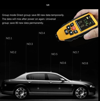 HTI HT-129 Thickness Gauge Meter supplier