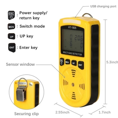 HTI HT-1805 4in1Gas Detector supplier