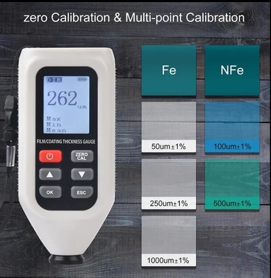 HTI HT-128 Thickness Gauge supplier