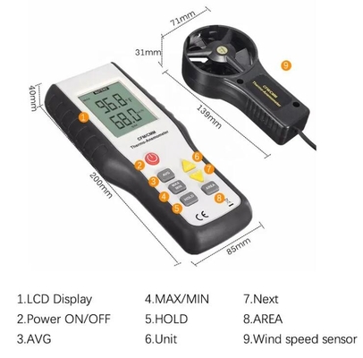 HTI HT-9819 CFM/CMM Anemometer supplier
