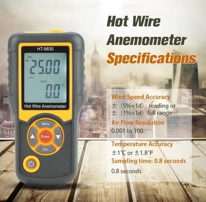 HTI HT-9830 Hot Wire Anemometer supplier
