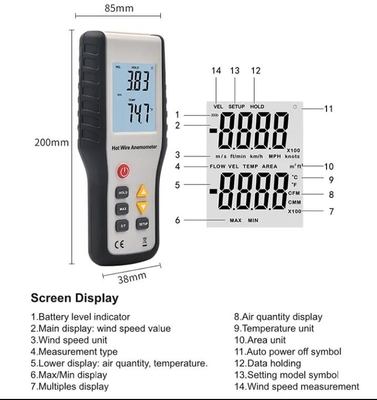 HTI HT-9829 Thermosensitive Anemometer supplier
