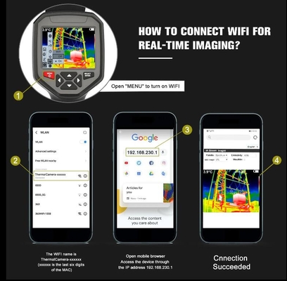 HTI HT-A10 Thermal Imager with WIFI (256x192) supplier