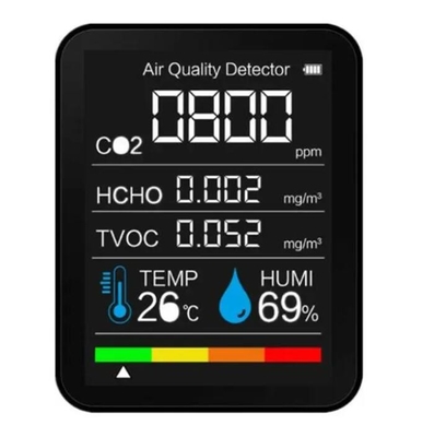 2CO3 CO2 Carbon Dioxide NDIR Portable Air Quality Detector, TVOC Formal Dehyde Detection supplier