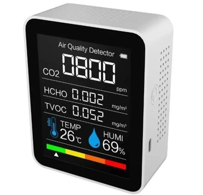 2CO3 CO2 Carbon Dioxide NDIR Portable Air Quality Detector, TVOC Formal Dehyde Detection supplier