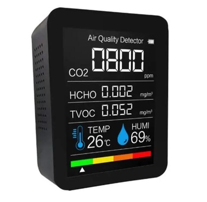 2CO3 CO2 Carbon Dioxide NDIR Portable Air Quality Detector, TVOC Formal Dehyde Detection supplier