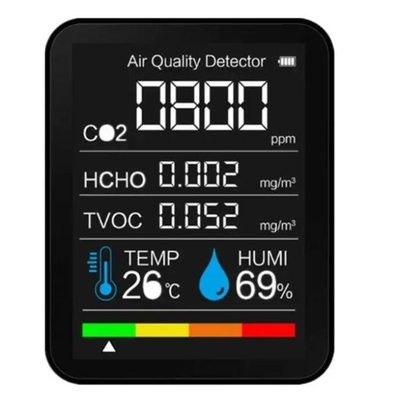 2CO3 CO2 Carbon Dioxide NDIR Portable Air Quality Detector, TVOC Formal Dehyde Detection supplier