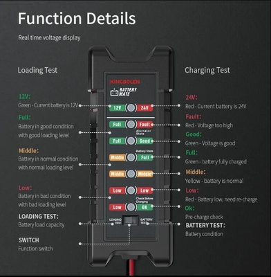 BM410 12V 24VCar Battery Tester Charging Loading Check Car Battery Tester Diagnostic Tool Alternator Test For Diesel supplier