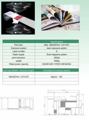 Laser Doublesided album maker supplier